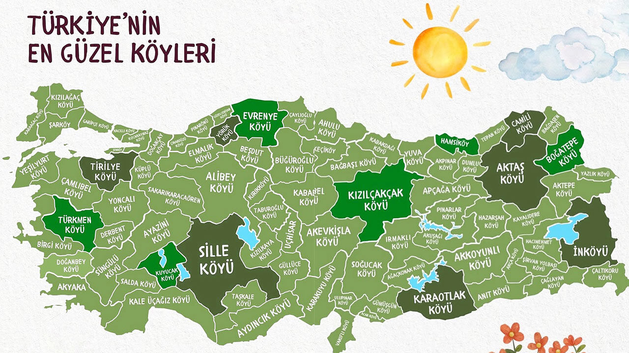 Turkiyenin En Guzel Koyleri 2025