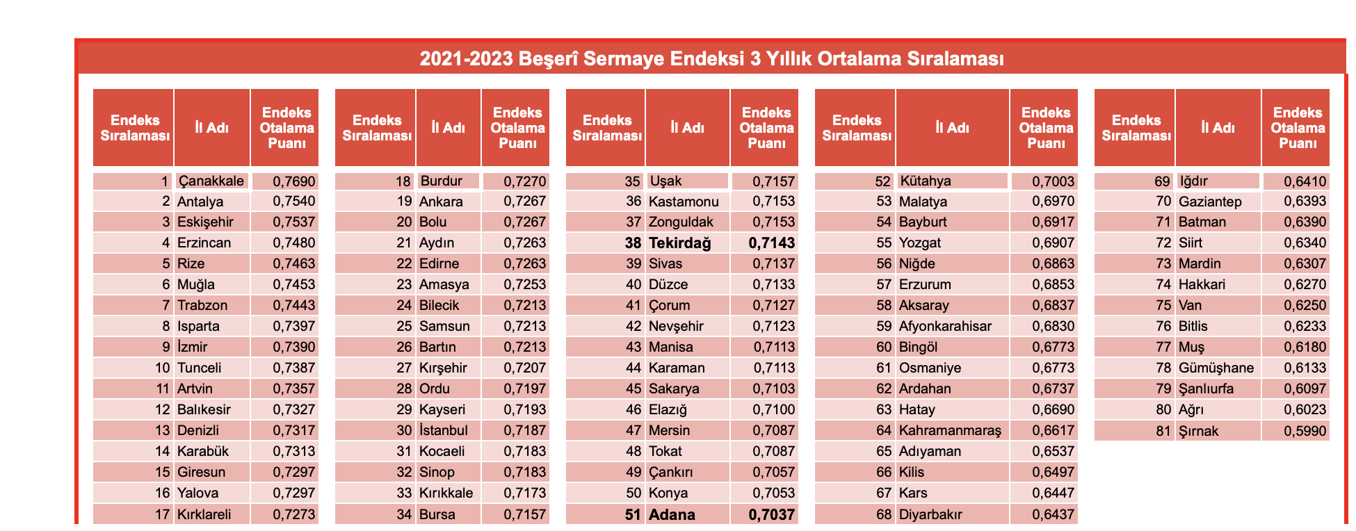 Ekran Resmi 2026 07 25 09.50.21