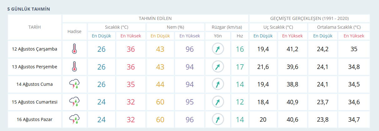 Ekran Görüntüsü 2026 08 11 143213