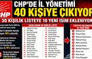 CHP Adana İl Yönetiminde Üye Sayısı 40'a Çıkıyor