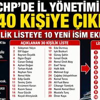 Özel