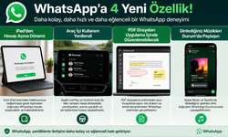 WhatsApp'tan Dev Güncelleme! iPad'de Hesap Açma Dönemi Resmen Başladı