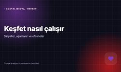 Instagram Keşfet nasıl çalışır: bir gönderi oraya hangi sinyallerle düşer