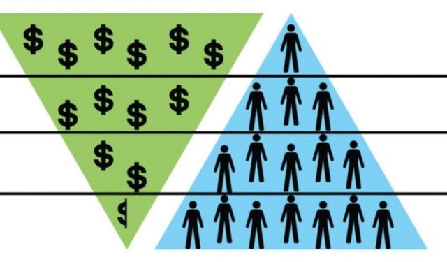Saadet Zinciri ve Ponzi Sistemi Nedir?
