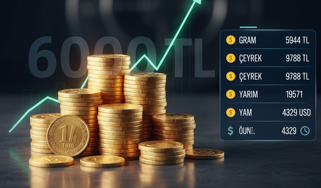 Altın Yatırımcıları Dikkat! Uzmanlar 14 Temmuz'u İşaret Etti
