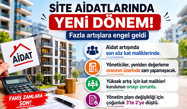 Site Aidatlarında Tarihi Değişiklik! Artık Yönetimler Tek Başına Zam Yapamayacak