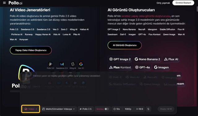 Dijital Pazarlamada Görsel İçerik Üretimi Nasıl Dönüşüyor?