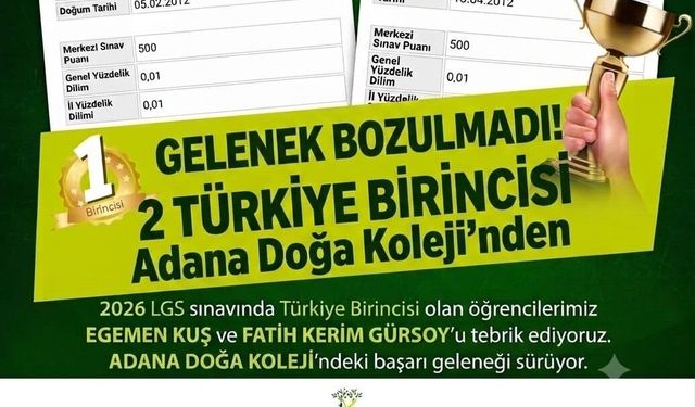 Adana Doğa Koleji LGS 2026'da Geleneği Bozmadı: 2 Türkiye Birincisi Çıkardı