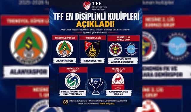 TFF En Disiplinli Takımları Açıkladı!  İşte Liglerin Örnek Kulüpleri