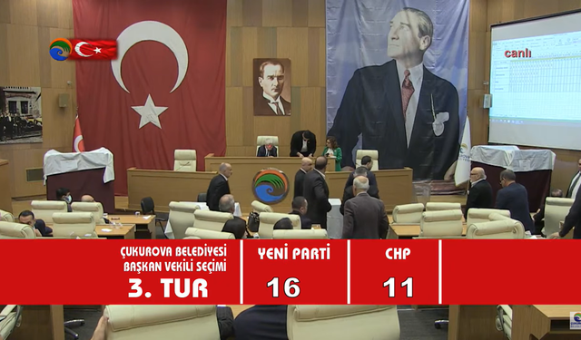 Çukurova'da 3. Tur Tamamlandı! Seçim 4. Tura Kaldı