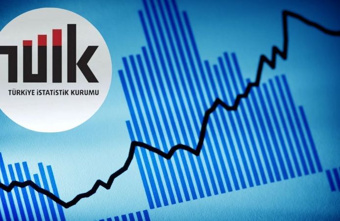 Üretici Enflasyonu Temmuzda Yüzde 27,83'e Yükseldi