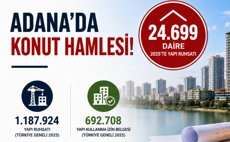 Adana’da İnşaat Patlaması: Ruhsat Sayısı Rekor Seviyeye Çıktı